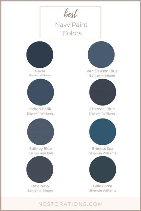 8 Best Navy Paint Colors For Your Home Nestorations In 2022 Navy