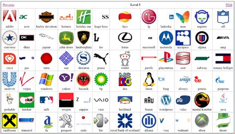 Acualmente hay 30 niveles en los que debe reconocer 15 logos que representan todos los sectores e industrias. N logo quiz - Imagui