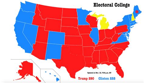 Trump Wins Arizonas 11 Electoral Votes