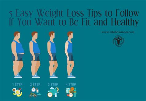 Weight Loss Tips Pictures