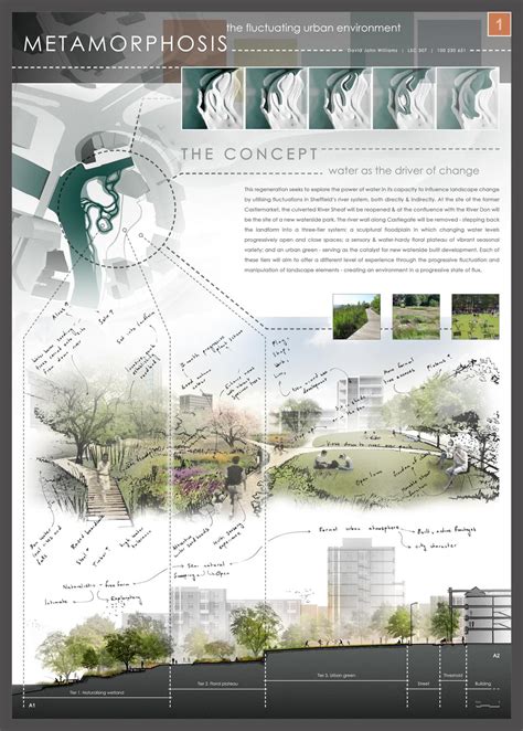 Landscapedesign Landscape Design Concept Sheets