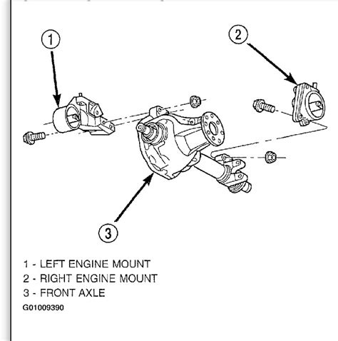 Download Dodge Dakota 2000 Factory Service Repair Manual Workshop