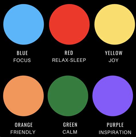 A Guide to the Best LED Colors for Bedroom | Yeelight Blog