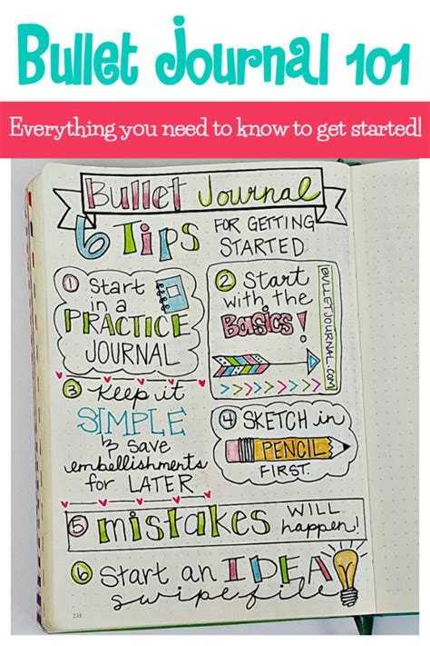 bullet journaling 101 everything you need to know to get started