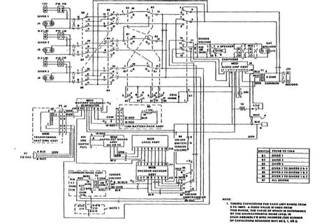 Understanding Electrical Schematic Drawings Wiring Diagram And Schematics