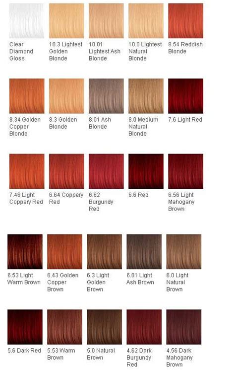 Hair Color Chart Auburn