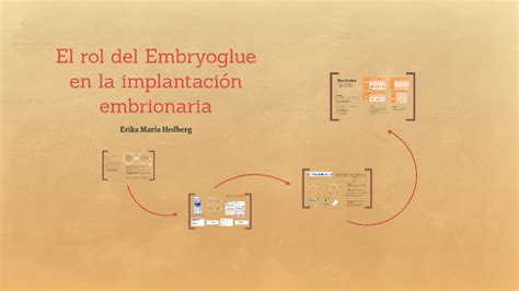 El Rol Del Embryoglue En La Implantación Embrionaria By María Fernanda