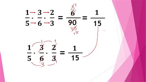 Multiplicacion Y Division De Fracciones Matematica Youtube