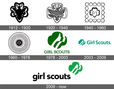 Sacrosegtam Vector Girl Scout Logo Svg