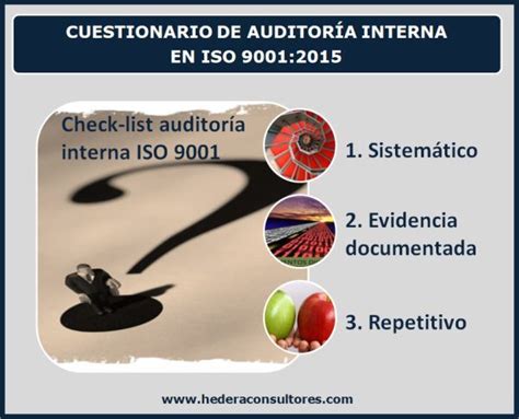 Check List Auditoría Interna Según Iso 90012015 Cuestionarios