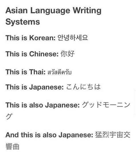 Chinese Vs Japanese Writing Korean Vs Japanese Vs Chinese Writing