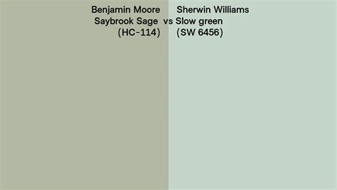 Benjamin Moore Saybrook Sage Hc Vs Sherwin Williams Slow Green