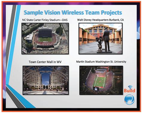 Wireless Das Vision Construction Atlanta
