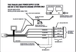 Connecting the wires between the car and the trailer is essentially a simple job. Troubleshooting Install of Tow Ready Wiring Kit # 119179 Doesn't Work With Running Lights are On ...