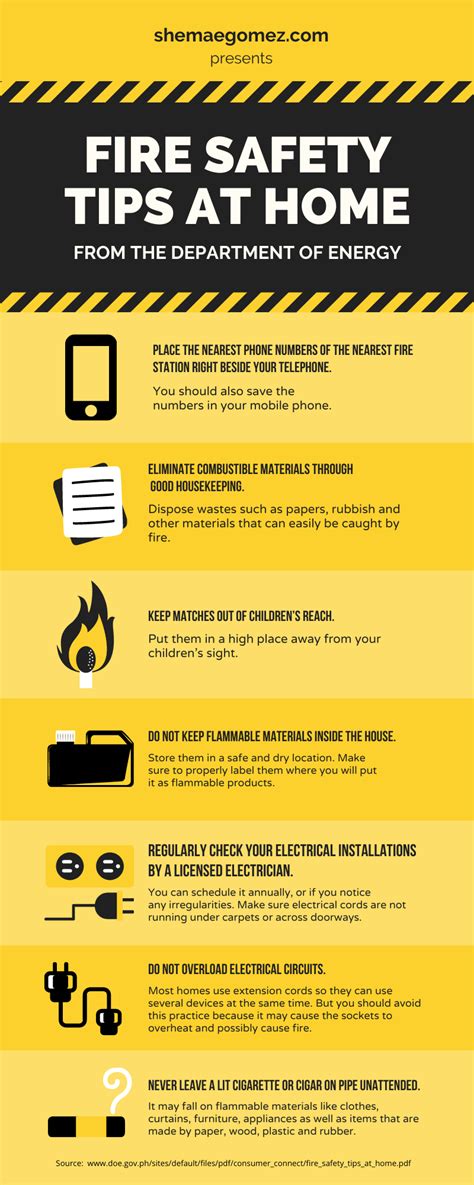 Infographics Fire Safety Tips At Home Blogger She Mae