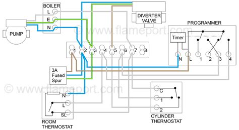 Diagrams are available for all warmup thermostats whether you are installing it as part of a hydronic. Honeywell S Plan Heating System Wiring Diagram - Wiring ...