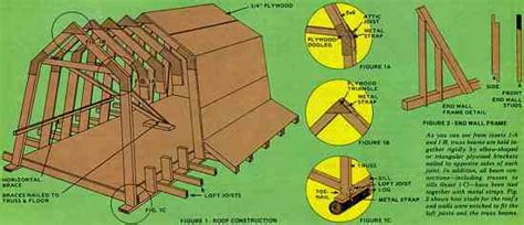 How To Build A Gambrel Roof Builders Villa