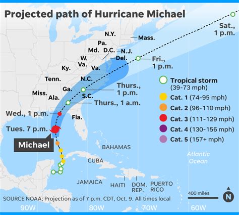 Hurricane Michael Category 3 Major Hurricane Targets Florida Gulf Coast