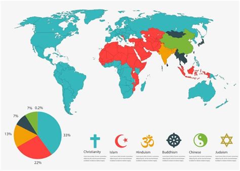 Religious Map Of World