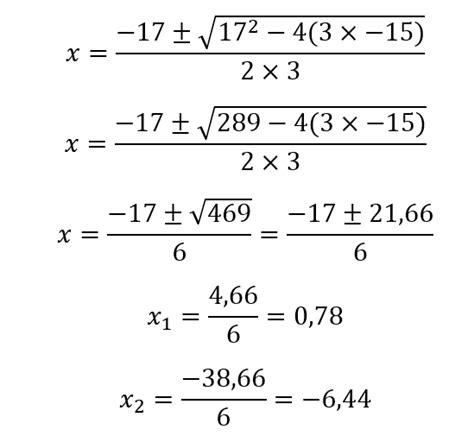 Ecuaciones Algebraicas Qué Es Definición Y Concepto