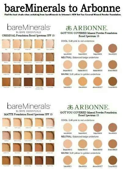 Color Matching Arbonne Makeup Arbonne Arbonne Cosmetics