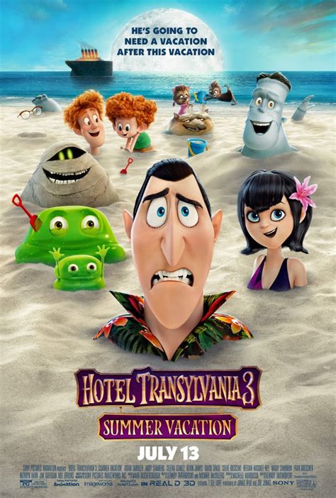 Hotel transylvania 4 is the sequel to hotel transylvania 3: Hotel Transylvania 4 Confirmed Release Date, Storyline, Review, Theories And Will Any New ...