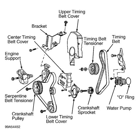 2004 Volkswagen Golf Serpentine Belt Routing And Timing Belt Diagrams