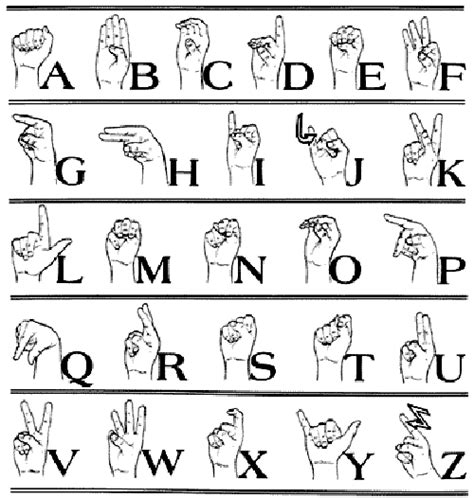 Nigerian sign language, nsl is the national sign language of deaf people in nigeria, however, nigeria does not have a national sign language yet. Fischer, Lynn / American Sign Language Alphabet