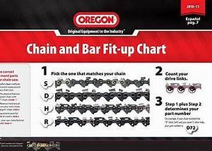 Image Result For Oregon Chainsaw Chains Cross Reference Chainsaw