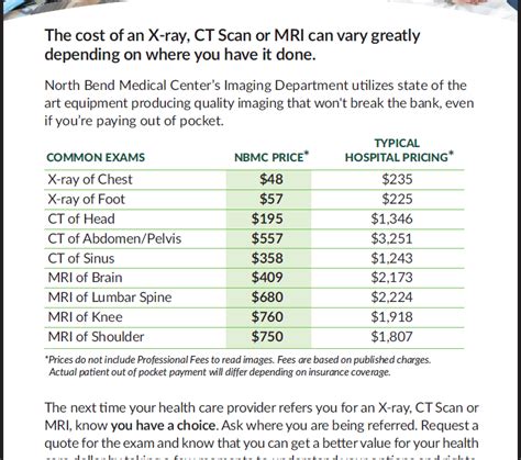 How Much Does A Ct Scan Cost Without Health Insurance Kenyachambermines