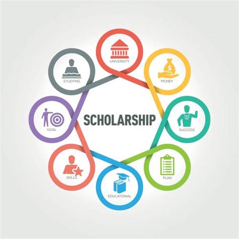 Scholarship Application Illustrations Royalty Free Vector Graphics