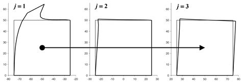 Possible values of elements of exitflag and the. Line Bisection Test Printable - Line Bisection Test Worksheet Printable Worksheets And ...