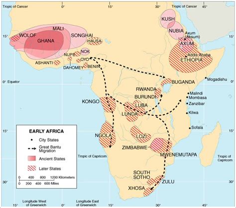 Descubre La Grandeza De Las Civilizaciones Precoloniales En África