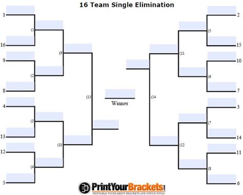 16 Team Single Elimination Printable Tournament Bracket Fillable