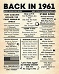 Personalized 1961 Birthday NEWSPAPER Poster 1961 Fun Facts - Etsy | Fun ...
