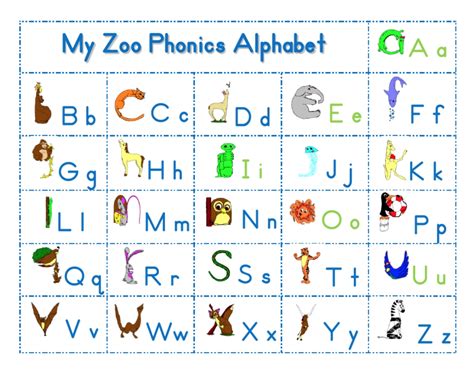 Free Printable Zoo Phonics Alphabet Cards Printable Templates