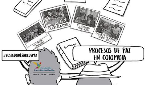 Procesos De Paz En Colombia