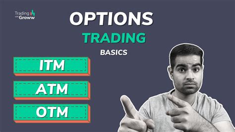 Options Trading For Beginners Itm Atm And Otm Options Explained