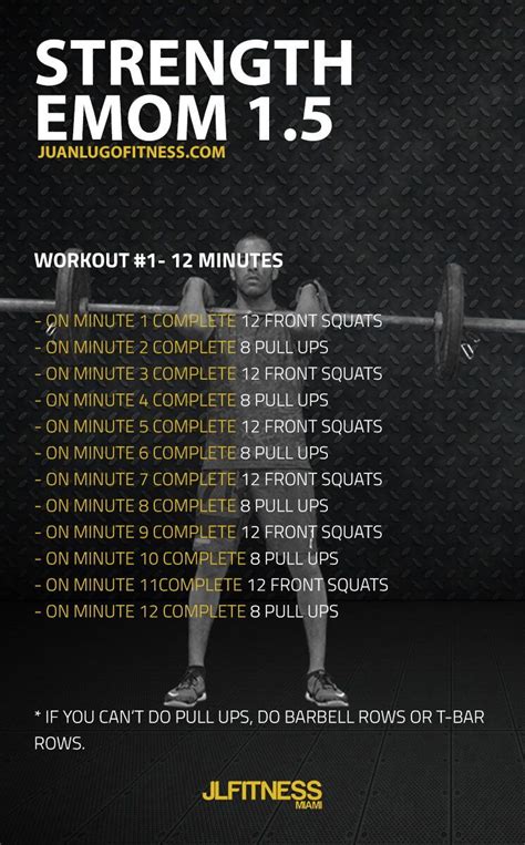 EMOM Workout Emom Workout Strength And Conditioning Workouts Crossfit Workouts