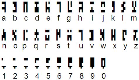 13 Alien Languages You Can Actually Read Ancient Alphabets Stargate