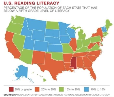 This Map Highlights Some Of The Best And Worst Educated States As Of