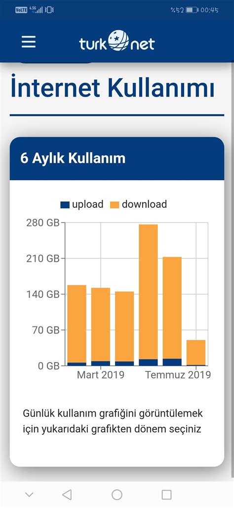 VDSL İnternet Sağlayıcı Önerisi Technopat Sosyal