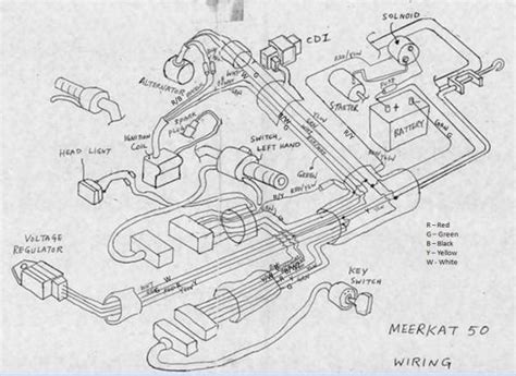 Variety of 150cc scooter wiring diagram. 50cc Scooter Ignition Switch Wiring Diagram - Wiring Diagram Networks