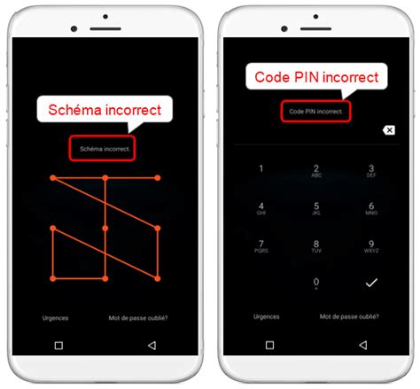 Comment Déverrouiller Un Telephone Sans Connaitre Le Schema - Tablette android bloquée mot de passe - Appli Android