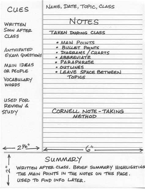 How Effective Is The Cornell Note Taking System Quora