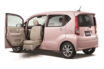 Daihatsu To Launch Special Edition Models Of Move Mini Passenger