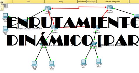 Enrutamiento Dinámico PART Consola Cisco Packet Tracer Routers Mi Pc Full