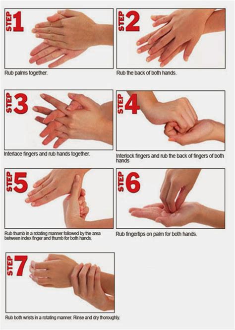 May 30, 2019 · prinsip dari 6 langkah cuci tangan antara lain : Gambar Dunia Higienis 7 Langkah Mencuci Tangan Membersihkan Pergelangan Kiri Menggosok di ...