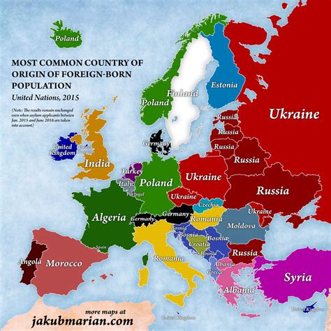 Most Common Country Of Origin Of Foreign Born Population European