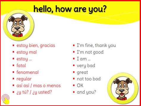 We Are Learning Spanish Greetings